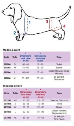 Harnais Handy Canis Pattes Arrières XL 15 Harnais Handy Canis Pattes Arrières XL -Animalerie handycanis tailles 6