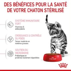 Royal Canin Feline Health Nutrition Kitten Sterilised 400 G -Animalerie royal canin feline health nutrition kitten sterilised 3 2